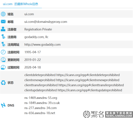 超500万美金?两字母域名UI.com高调易主终端