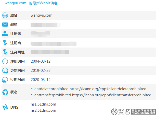 失去熊猫后，王思聪押宝网鱼，这次却只舍得花几十块注册域名?