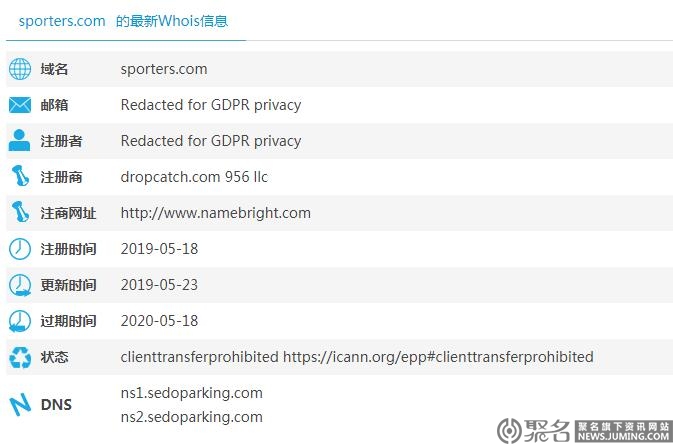 “运动员”Sporters.com竟被过期抢注!还有更大的乌龙吗