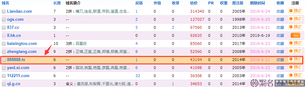 估价4.3万？精品域名888888.tv明日过期删除
