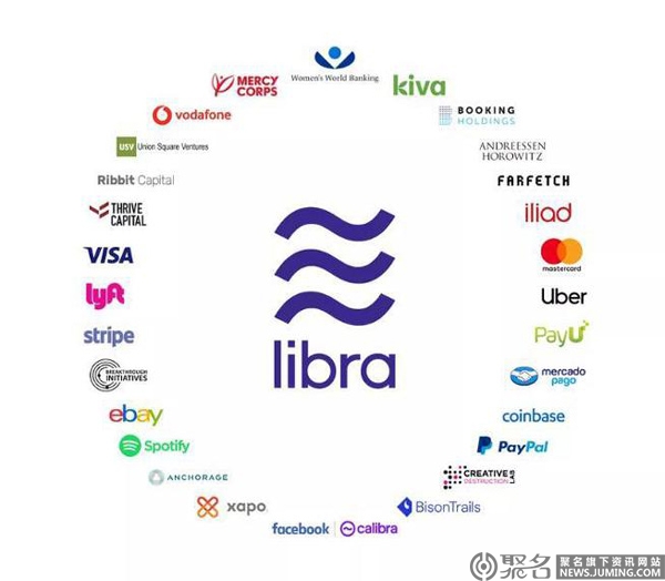 继发布加密货币Libra后，Facebook又收购Lcoin.com