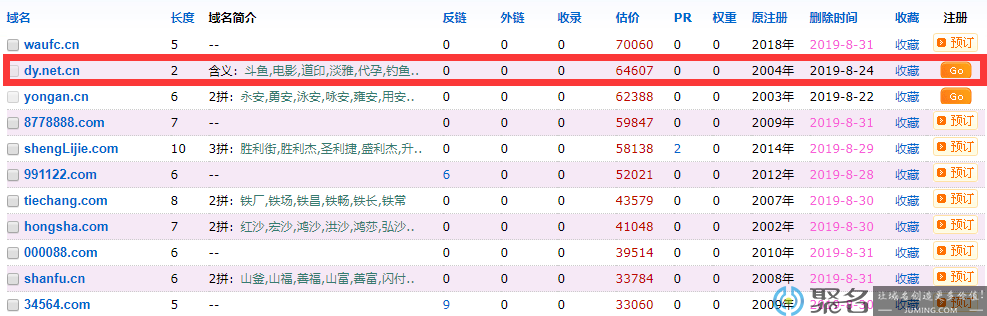 “斗鱼”两字母域名过期删除！斗鱼VS抖音谁会拿下这枚精品米？