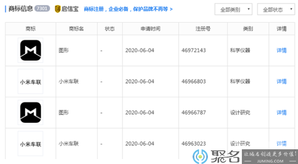小米造车了?注册“小米车联”商标，四拼域名近日被注册拿下?