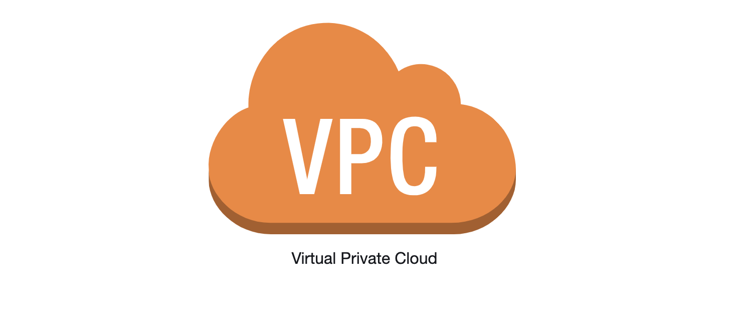 VPC