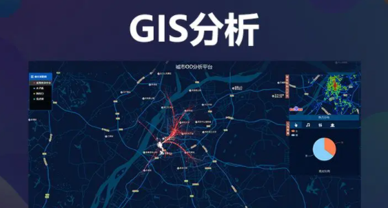 gis软件