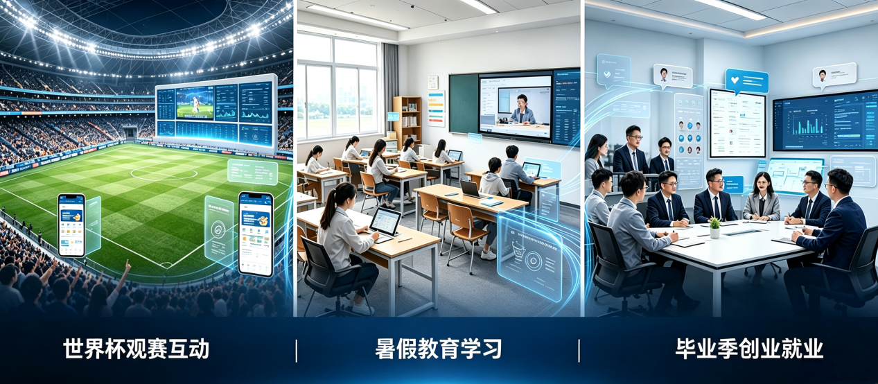 从世界杯到暑假：Identity Digital合规后缀，打造七月品牌专属数字阵地